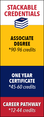 Career Pathway to AAS stacked credentials infographic Stackable Credentials. Associate Degree, 90-96 credits. One Year Certificate, 45-60 credits. Career Pathway, 12-44 credits.