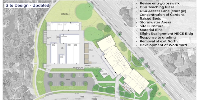Overhead planning map of the Natural Resource Center